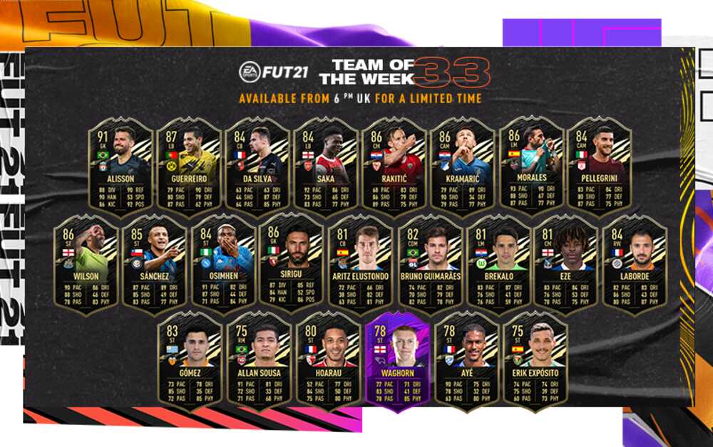 Fifa ultimate team 21 что это