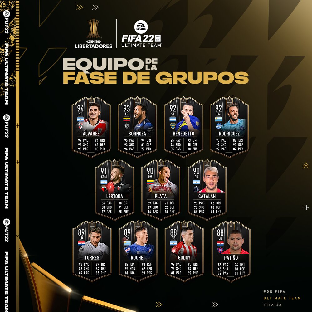 Seleção da Fase de Grupos do FUT - TOTGS do FIFA 22 Ultimate Team - EA  SPORTS